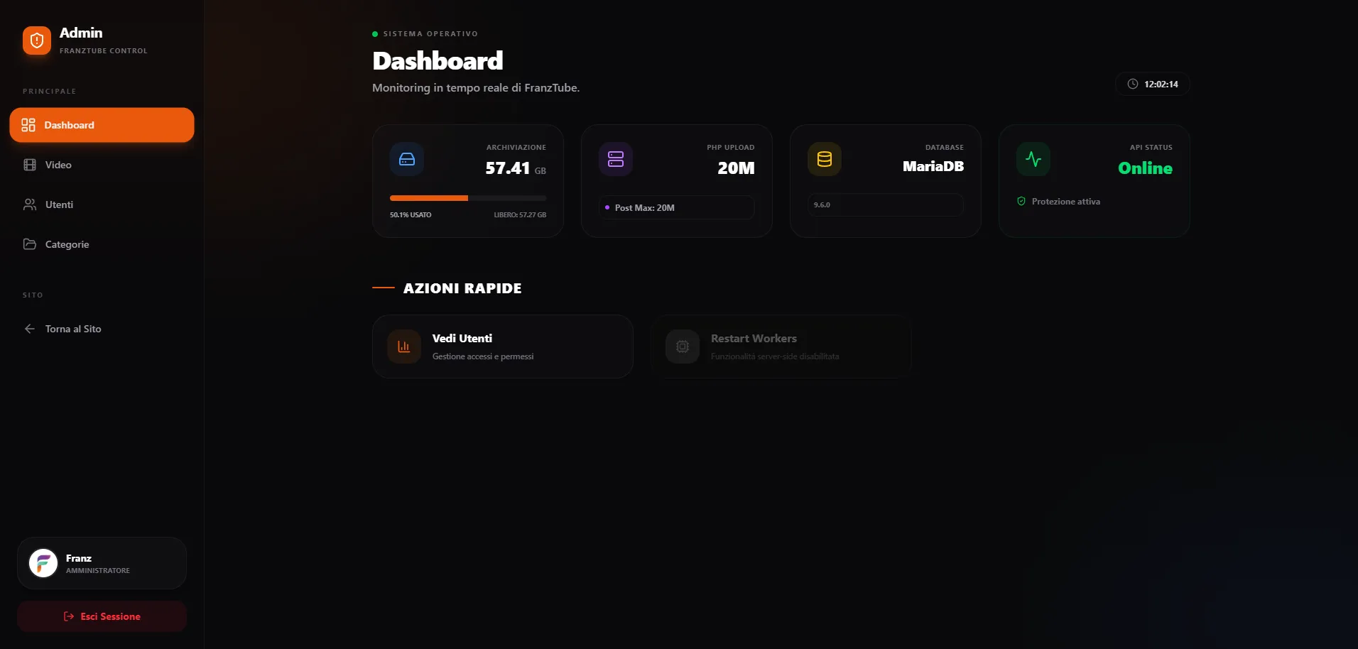 Admin Dashboard
